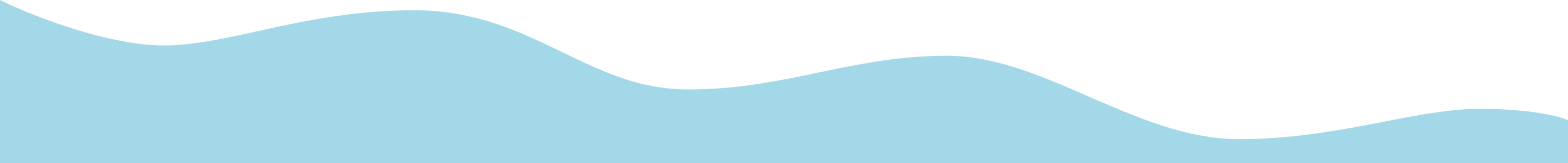 wave01