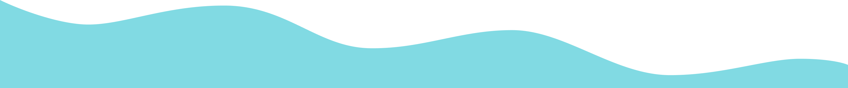 wave